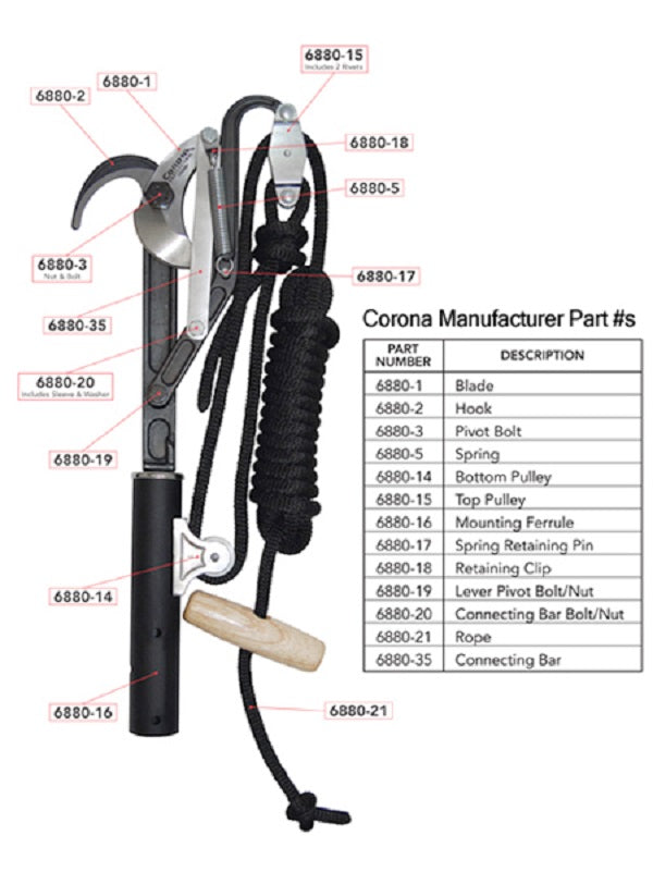 CORONA PRUNER HEAD RETAINING CLIP